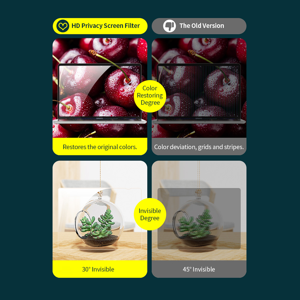 Privacy Screen Filter Reversib - огляд і ціна Monitor Privacy Filter