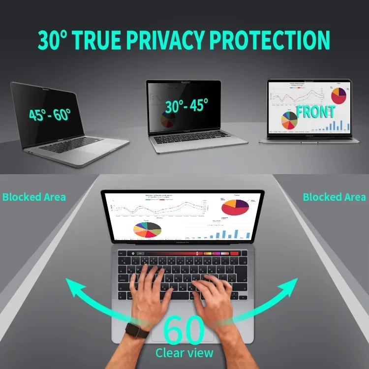 Anti-spy Privacy Film For Lapt - огляд і ціна Monitor Privacy Filter