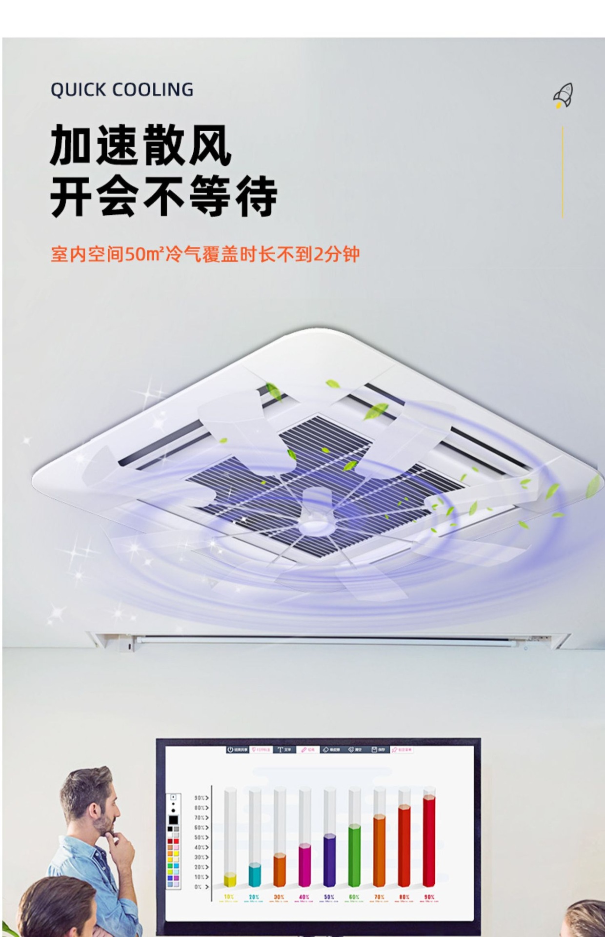Intelligent New Listing Air Co - огляд і ціна Office Furniture List