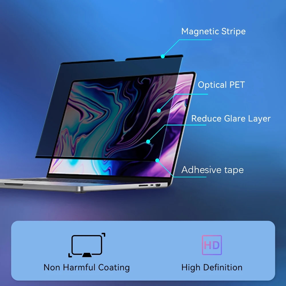Magnetic Anti-peeping Screen P - огляд і ціна Monitor Privacy Filter